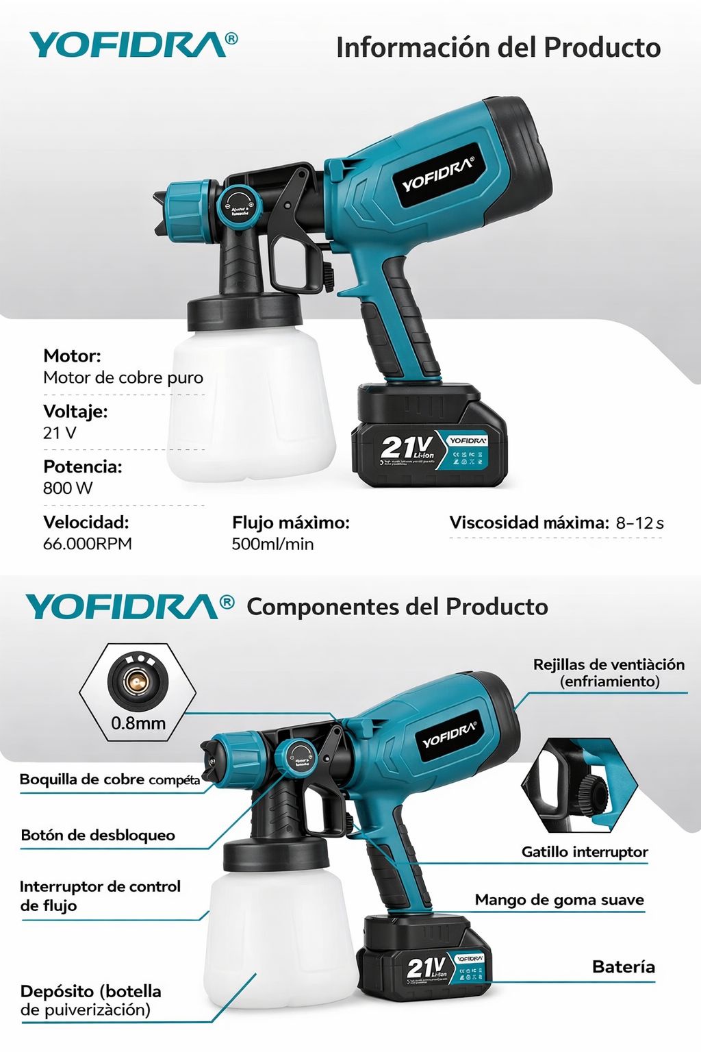 YOFIDRA - Pistola pulverizadora de 1000 ml, inalámbrica, para muebles, automóviles, revestimiento de acero. - Imagen 5
