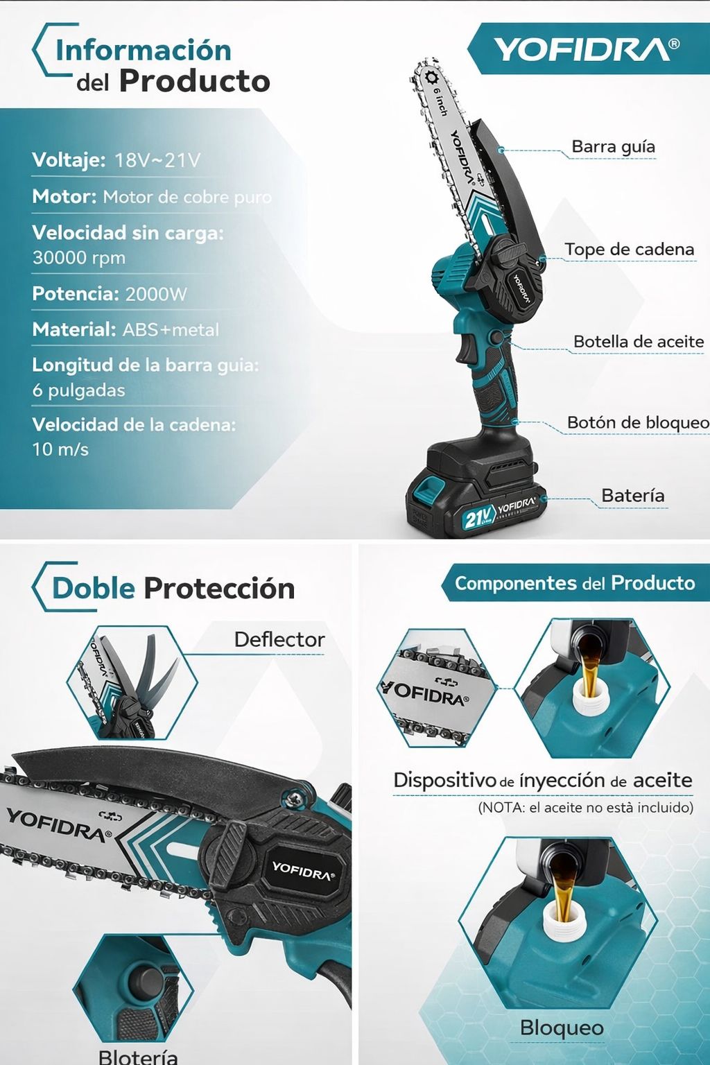 YOFIDRA Motosierra eléctrica de 6 pulgadas, sierra de poda para jardín, corte de madera. - Imagen 3